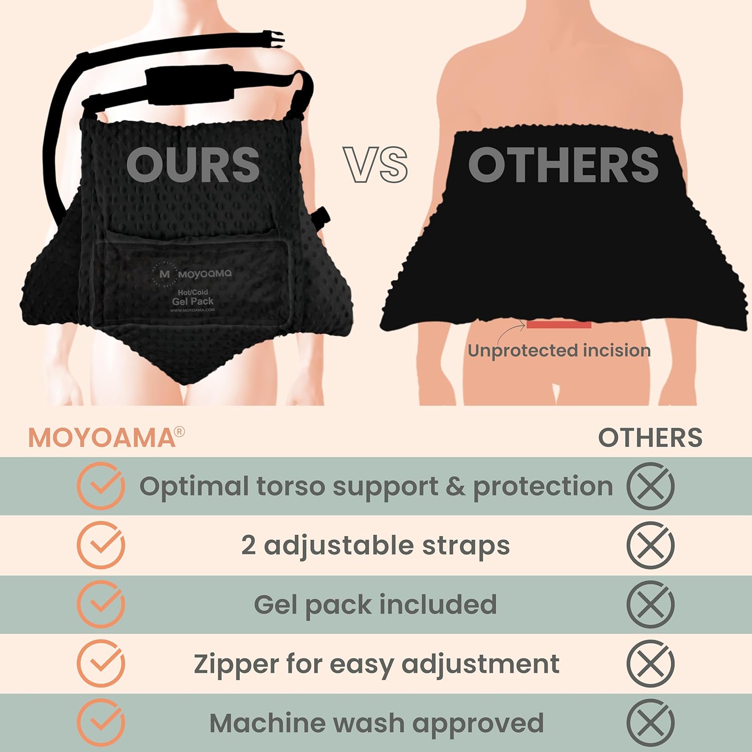 Hysterectomy Pillow - Star Lounger - Essential Bundle