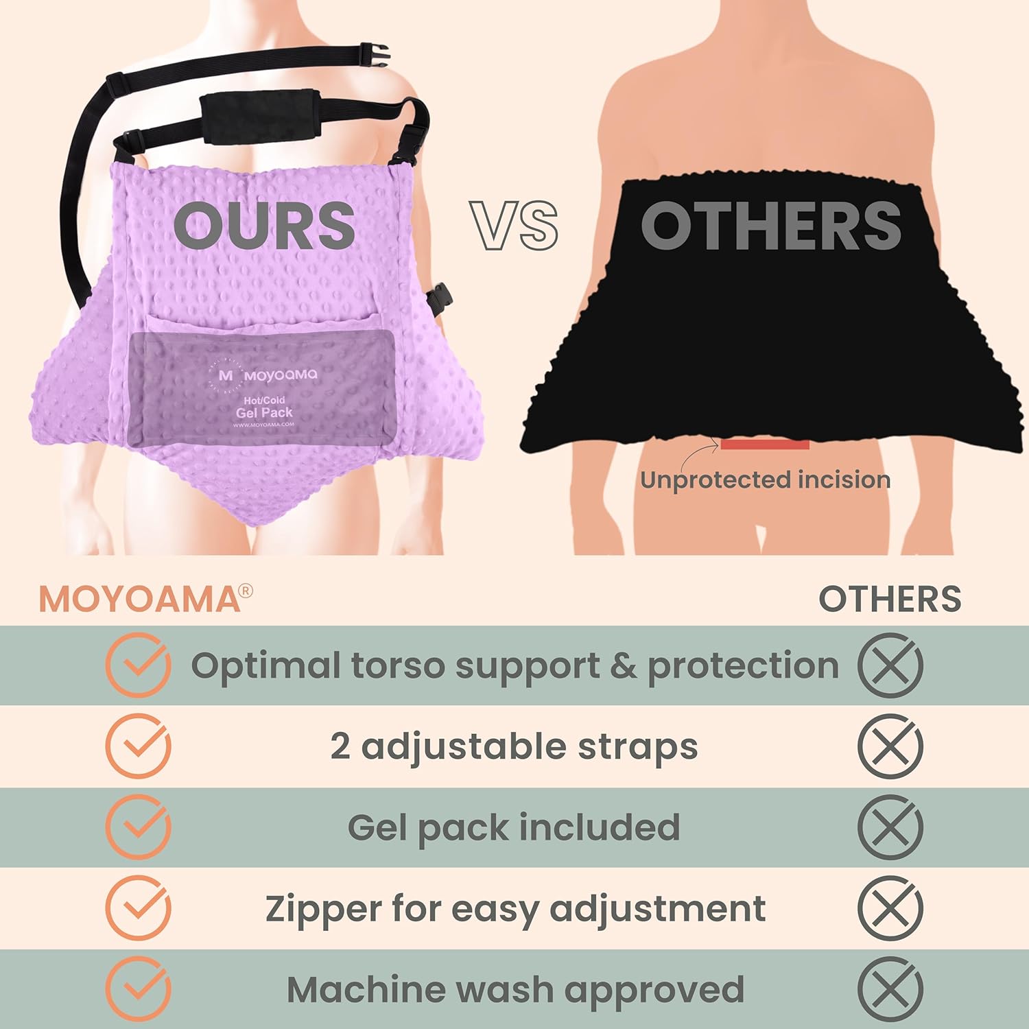 Hysterectomy Pillow - Star Lounger - Essential Bundle