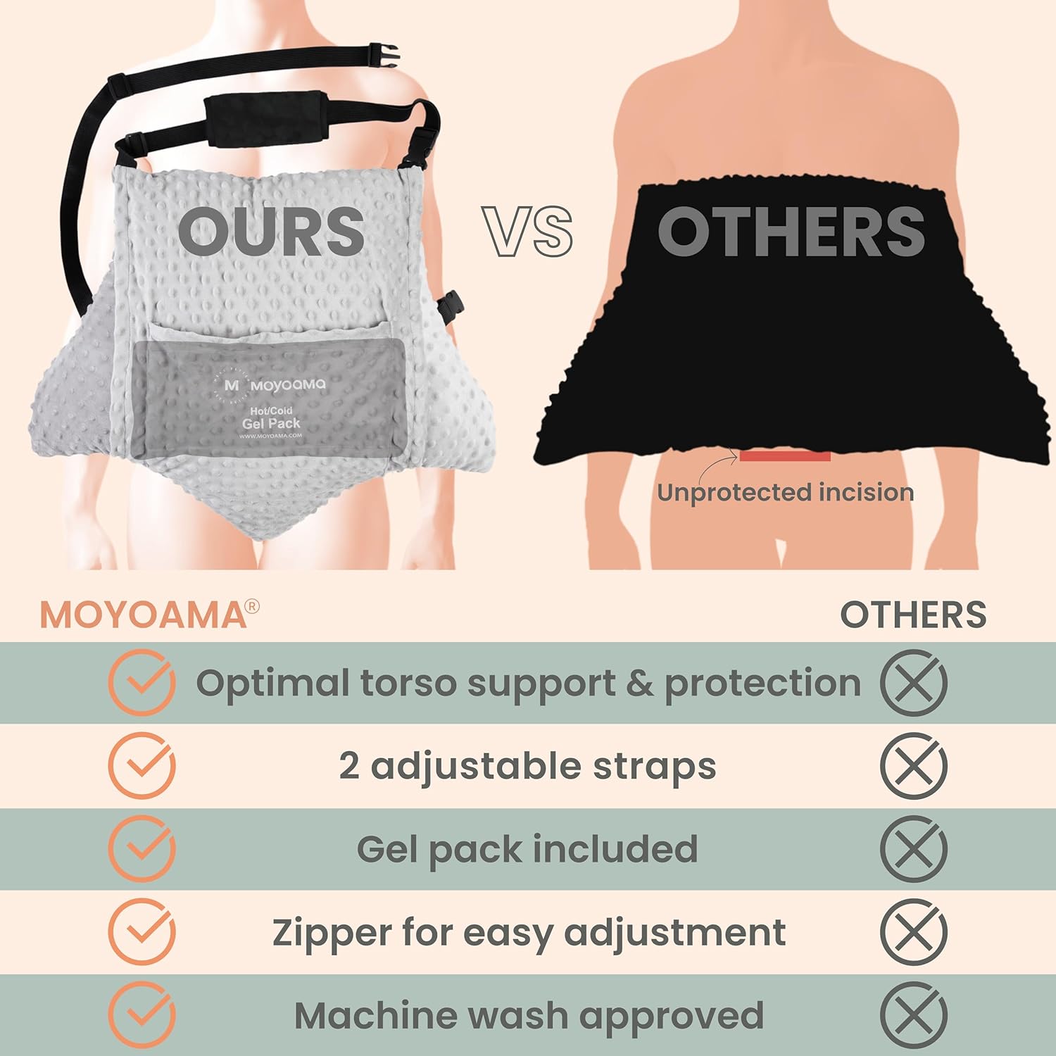 Hysterectomy Pillow - Star Lounger - Essential Bundle